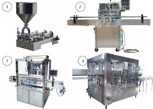 Types of Filling Machines