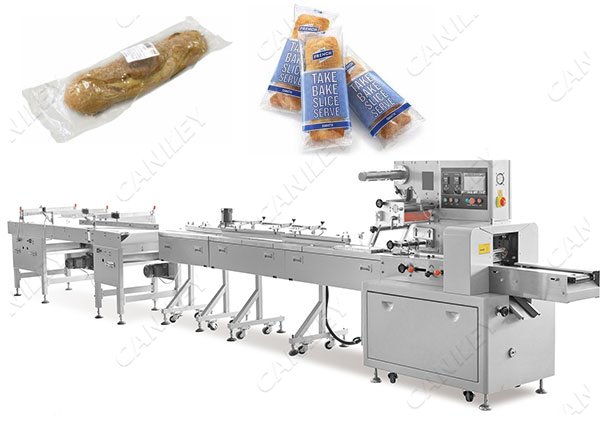 Bread packing machine manufacturer