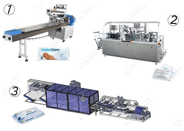 Wet wipes packing machine cost